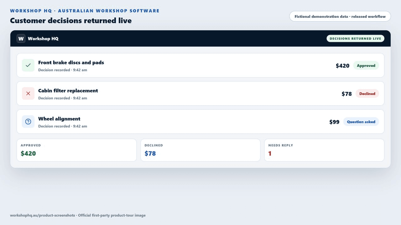 Workshop HQ customer decision demonstration showing approved, declined and question responses returned to the repair order